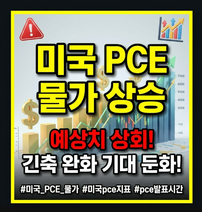 미국 PCE 물가 상승