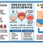 방광염 증상