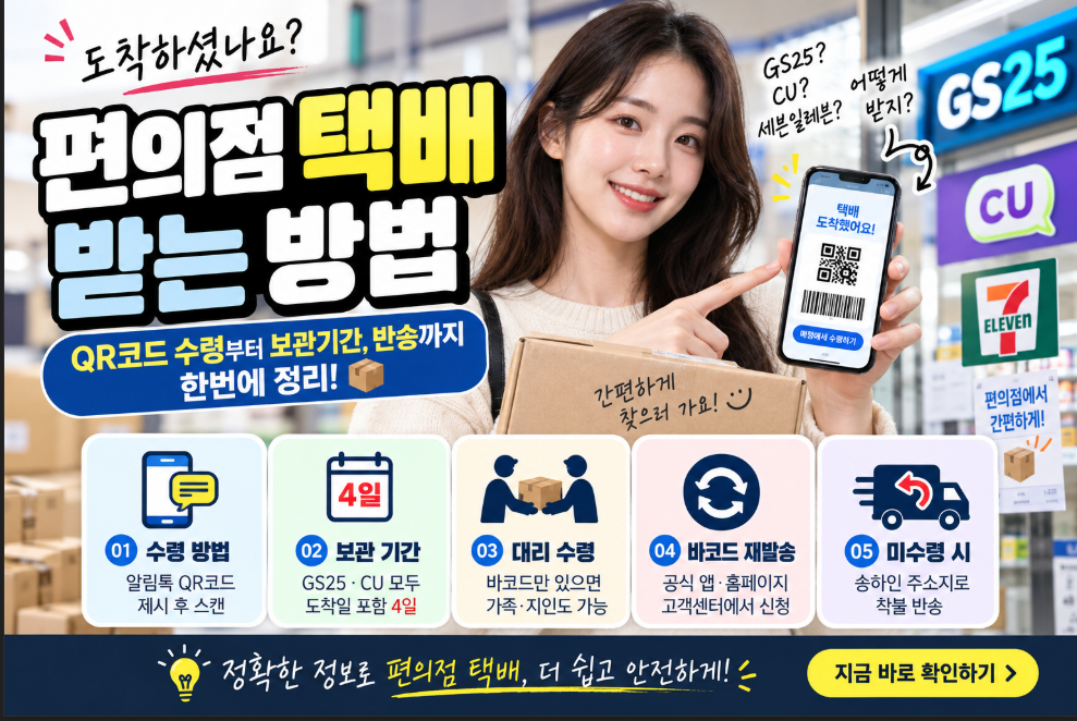 편의점 택배 받는 방법